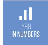 ARN in numbers