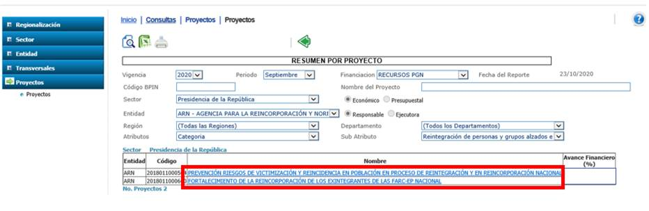 Sistema de Seguimiento a Proyectos de Inversión SPI 