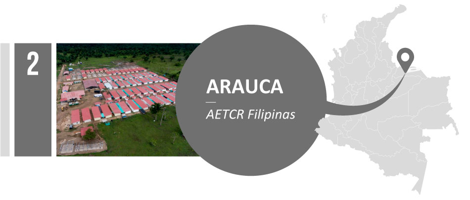 AETCR Filipinas
