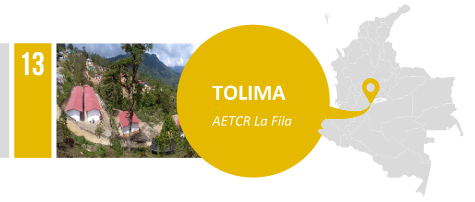 ETCR La Fila