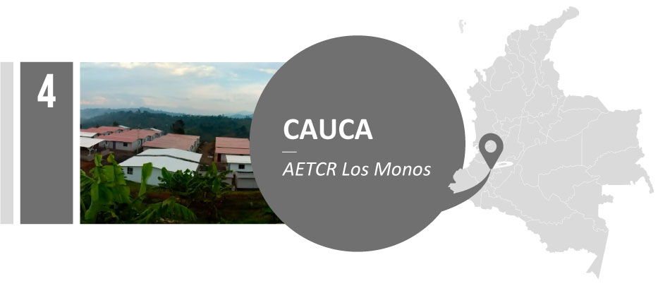 AETCR Los Monos